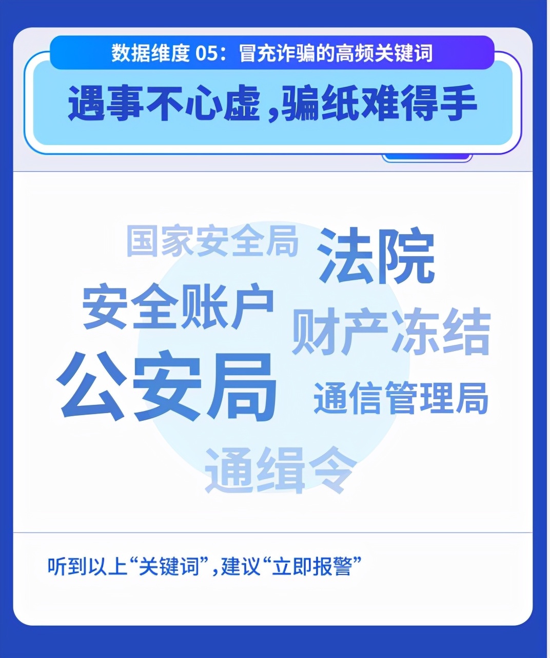 上半年累计拦截恶意程序攻击约42.3亿次 360手机卫士安全报告出炉